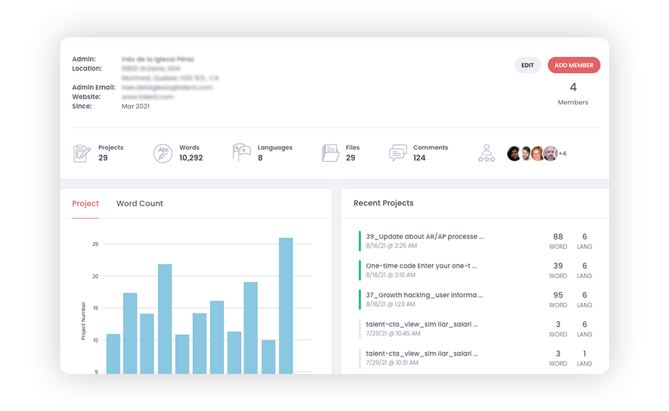 Customer Dashboard