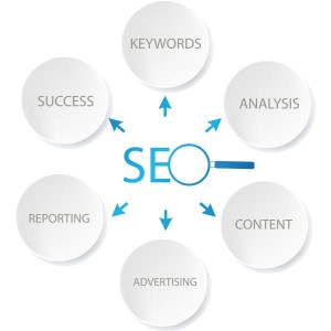 seo seo