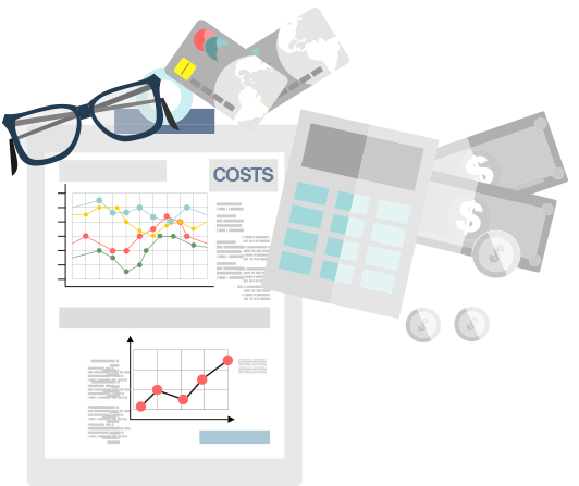 costs